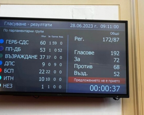 ПП-ДБ пак спасиха Борисов – гласуваха „въздържал се“ за снемане на имунитета му
